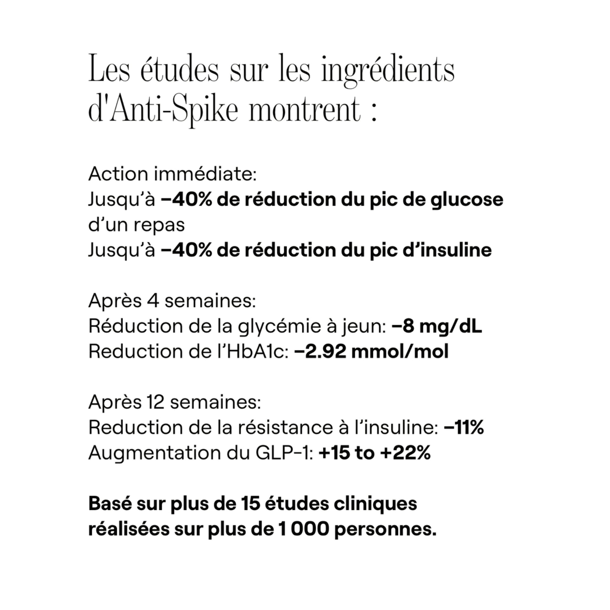 KINTO - Anti-Spike Glucose