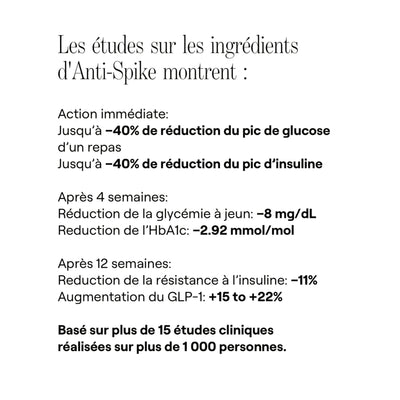 KINTO - Anti-Spike Glucose
